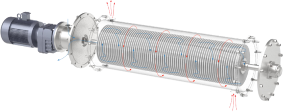 सिलिकॉन कार्बाइड डिस्क मेम्ब्रेन क्या है?