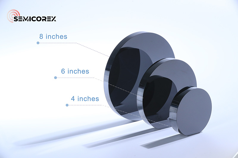 SiC भूल प्रसंस्करण