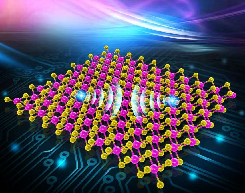 डोपिंग प्रक्रिया क्या है?